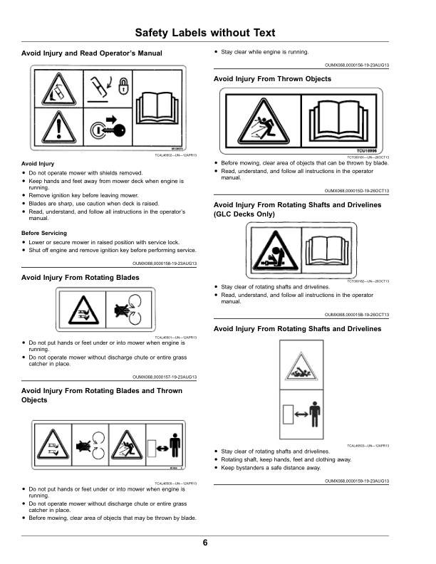 John Deere 60, 72 Inch Side Discharge, 62 Inch Rear Discharge, 60, 72 Inch GLC Side Discharge Decks for Front Mount Mowers (080001-) (Export Edition) Operator's Manual (OMUC30851) - Image 2