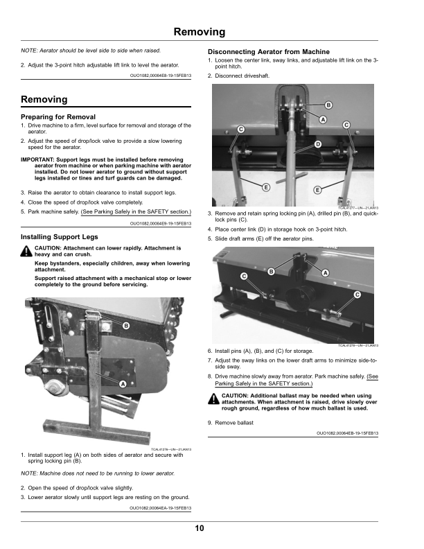 John Deere 1000, 1500, 2000 Aercore Tractor-Mounted Aerators (140001-) (Export Edition) Operator's Manual (OMUC31136) - Image 2