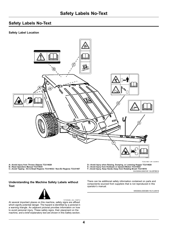 John Deere TC125 Turf Collection System (135001-) (Export Edition) Operator's Manual (OMUC31216) - Image 2