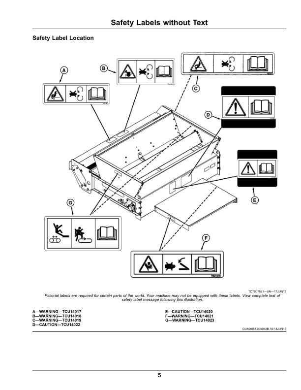 John Deere Top Dresser TD100 (110001-) (Export Edition) Operator's Manual (OMUC31267) - Image 2