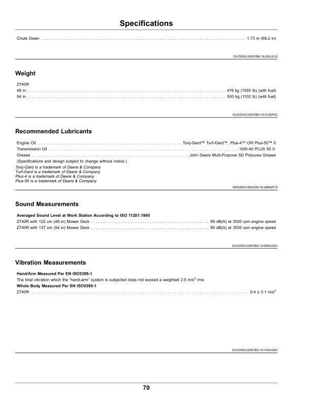 John Deere ZTrak Series Gas Z740R Serial No 60001- Operator's Manual (OMUC32665) - Image 2
