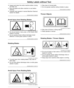 Alternative view of John Deere Z900E, Z900M, Z900R ZTrak Pro Series Gas (120001-) (North American) Operator's Manual (OMUC32807E)