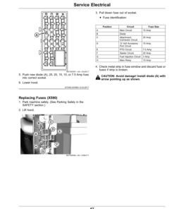Alternative view of John Deere Select Series Tractors X584, X590 (Serial Numbers 180001-) (Export Edition) Operator's Manual (OMUC32884E)