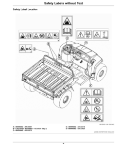Alternative view of John Deere TS Gator Utility Vehicles (Serial No. 180001-) (North American) Operator's Manual (OMUC33348)