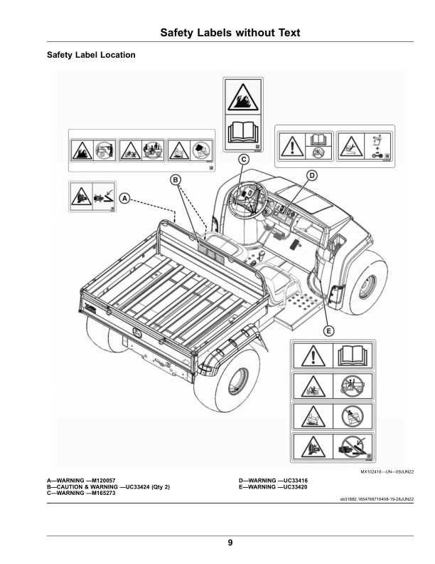 John Deere TS Gator Utility Vehicles (Serial No. 180001-) (North American) Operator's Manual (OMUC33348) - Image 2