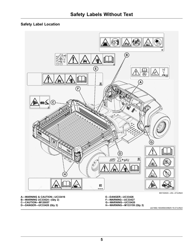 John Deere TE Gator Utility Vehicles TE4X2 (180001-) (Export Edition) Operator's Manual (OMUC33433E) - Image 2