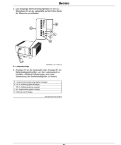 Alternative view of John Deere TE Gator Utility Vehicles TE4X2 (180001-) (Export) Operator's Manual (OMUC33433)