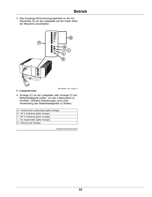 John Deere TE Gator Utility Vehicles TE4X2 (180001-) (Export) Operator's Manual (OMUC33433) - Image 2