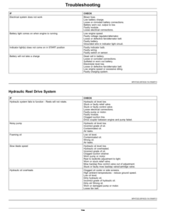 Alternative view of John Deere PrecisionCut 2653B Trim, Surrounds Mower (160001-) (European Version) Operator's Manual (OMUC33784)