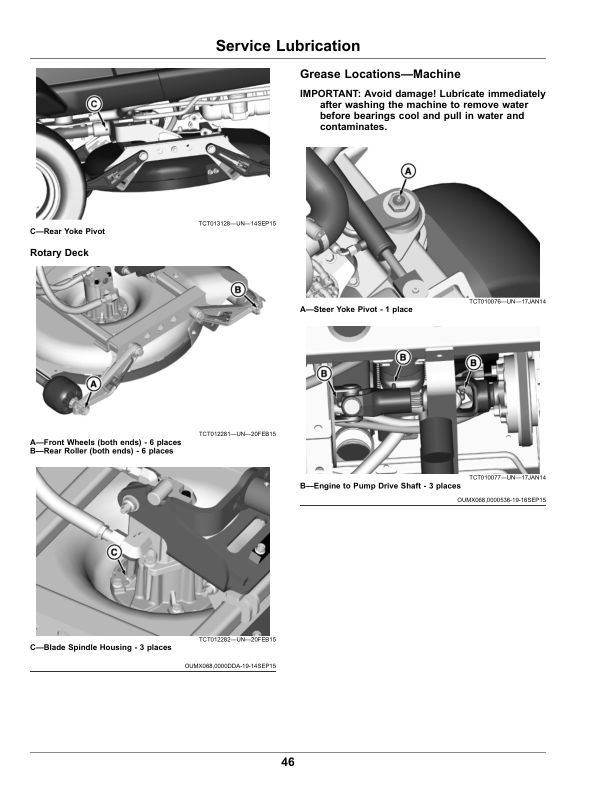 John Deere 7400A TerrainCut Trim, Surrounds Mower (110001-) (Export) Operator's Manual (OMUC33793E) - Image 2