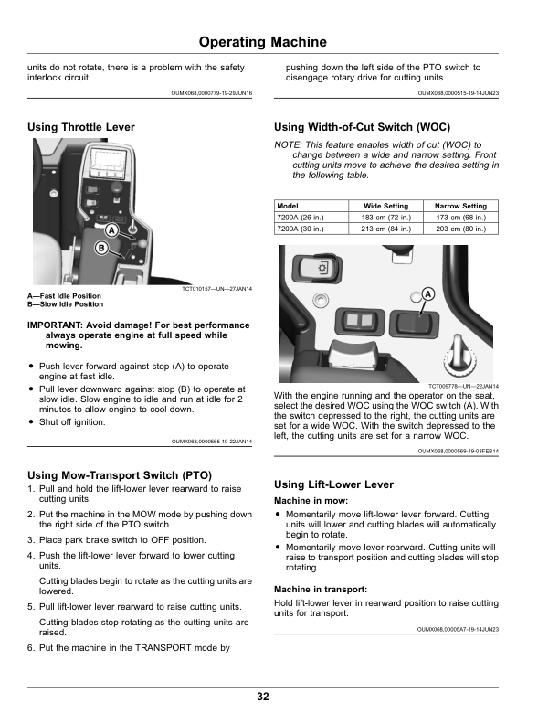 John Deere 7200A PrecisionCut Trim, Surrounds Mower. (110001-) (North American) Operator's Manual (OMUC33794) - Image 2
