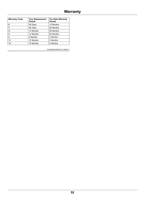 John Deere Gator GS Utility Vehicle (010001-) (North American) Operator's Manual (OMUC35490) - Image 2