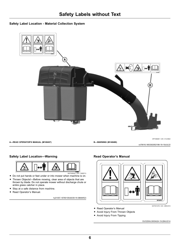 John Deere 2-Bag Material Collection System for 42-Inch Accel Deep Mower Decks on Z370R ZTrak (010001-) (North American) Operator's Manual (OMUC36114E) - Image 2