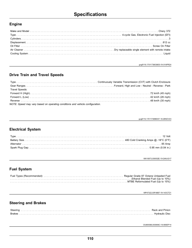 John Deere XUV 845M & XUV 845R Gator Utility Vehicles (Serial No. 010001-) (California) Operator's Manual (OMUC36618) - Image 2