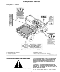 Alternative view of John Deere HPX815E Gator Utility Vehicles (050001-) (North American) Operator's Manual (OMUC36899)