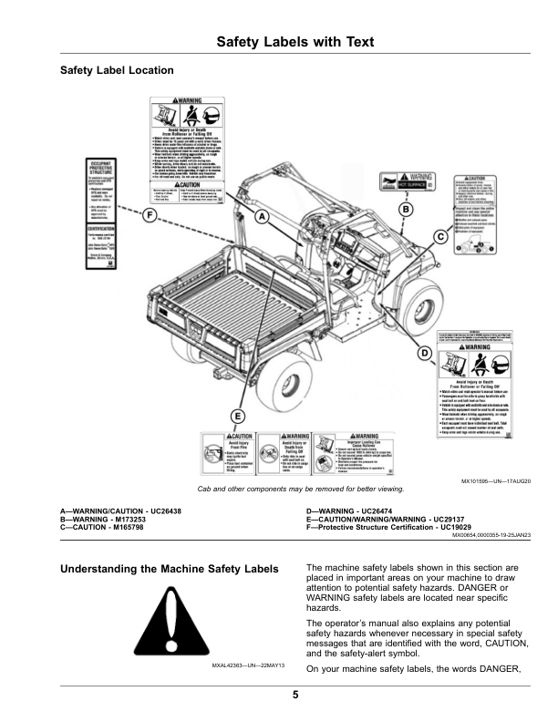 John Deere HPX815E Gator Utility Vehicles (050001-) (North American) Operator's Manual (OMUC36899) - Image 2