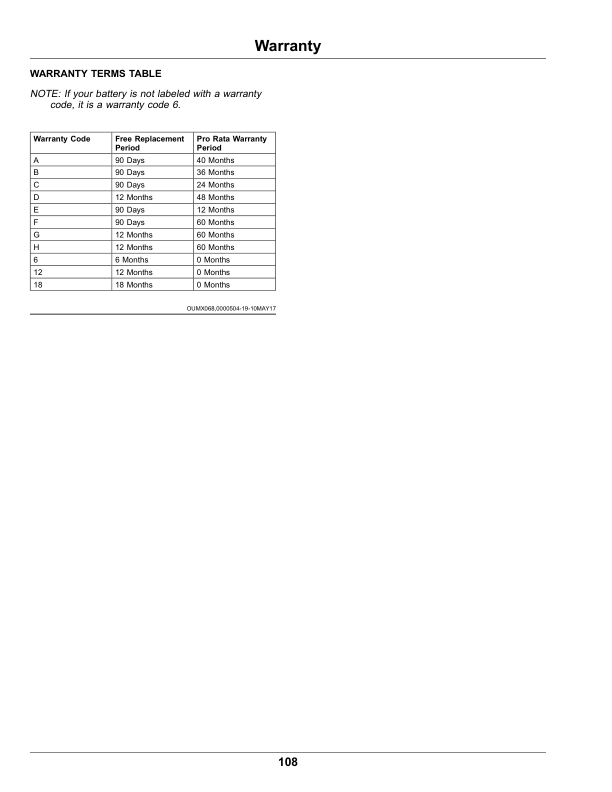 John Deere XUV825M S4 Gator Utility Vehicles (050001-) (North American) Operator's Manual (OMUC36902) - Image 2