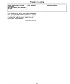 Alternative view of John Deere Z900M, Z900R Pro ZTrak Commercial Mower Gas Serial Number 140001- Operator's Manual (OMUC37498E)