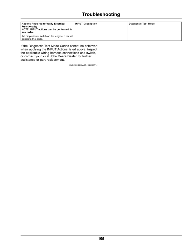 John Deere Z900M, Z900R Pro ZTrak Commercial Mower Gas Serial Number 140001- Operator's Manual (OMUC37498E) - Image 2