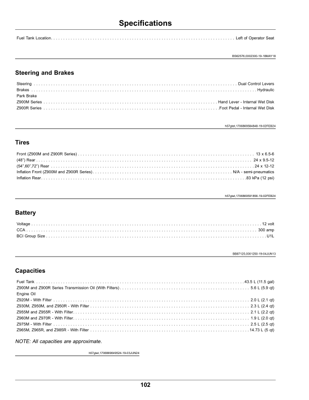 John Deere Z900M, Z900R Pro ZTrak Commercial Mower Gas Serial Number 140001- Operator's Manual (OMUC37499) - Image 2