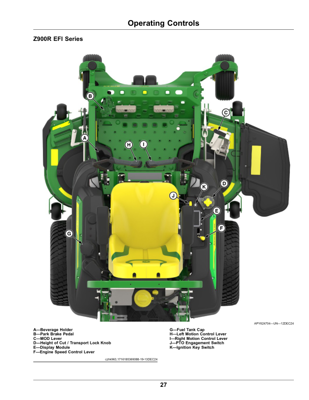 John Deere Z900M, Z900R Pro ZTrak Commercial Mower Gas Serial Number 140001- Operator's Manual (OMUC37499) - Image 3