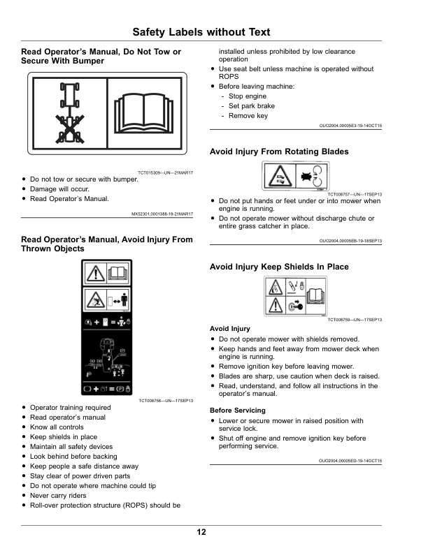John Deere 600 Turbo TerrainCut Wide-Area Mower (680001-) (North American) Operator's Manual (OMUC37518E) - Image 2