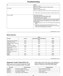 Alternative view of John Deere 7400A TerrainCut Trim, Surrounds Mower (100001-) (North American) Operator's Manual (OMUC37547E)