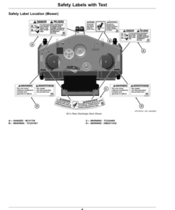 Alternative view of John Deere Z994R ZTrak Pro Series Mower (060001-) (North American) Operator's Manual (OMUC37760E)
