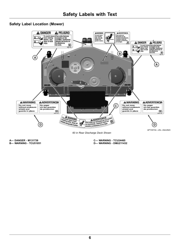 John Deere Z994R ZTrak Pro Series Mower (060001-) (North American) Operator's Manual (OMUC37760E) - Image 2