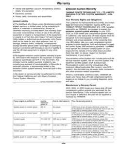Alternative view of John Deere PrecisionCut 2400, 2550, E-Cut Hybrid 2550 Triplex Mowers Serial Number 60001- Operator's Manual (OMUC37976E)