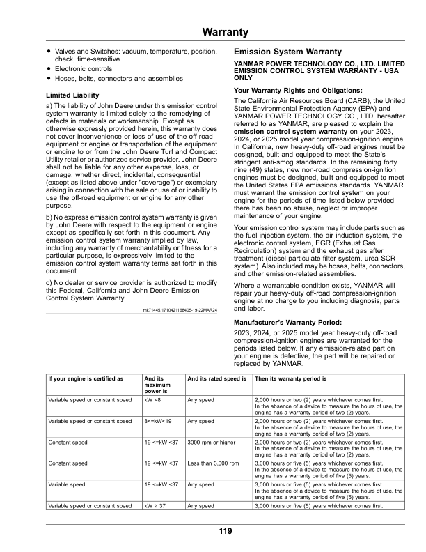 John Deere PrecisionCut 2400, 2550, E-Cut Hybrid 2550 Triplex Mowers Serial Number 60001- Operator's Manual (OMUC37976E) - Image 2