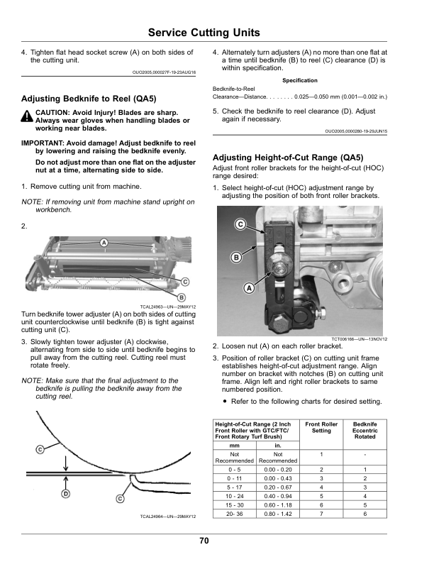 John Deere PrecisionCut 2400, 2550, E-Cut Hybrid 2550 Triplex Mowers Serial Number 60001- Operator's Manual (OMUC37976E) - Image 3