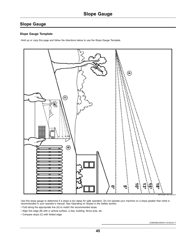 John Deere Z370R Residential ZTrak 42A, 48A Deck Series (010001-050000) (North American) Operator's Manual (OMUC38861) - Image 2