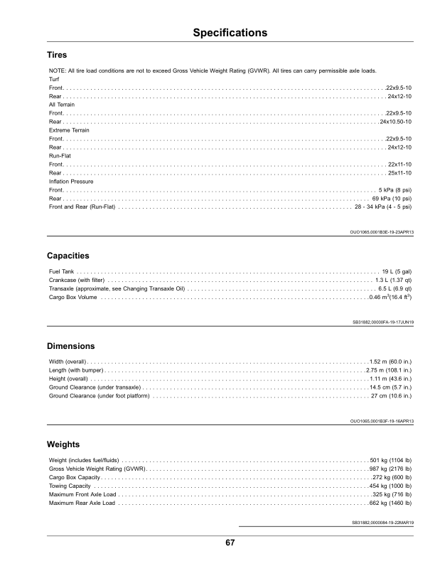 John Deere TX Turf Gator Utility Vehicles (200001-) (Worldwide) Operator's Manual (OMUC39396) - Image 2