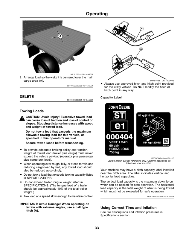 John Deere TH 6X4 Gas Gator Utility Vehicles (200001-) (North America) Operator's Manual (OMUC39399) - Image 2
