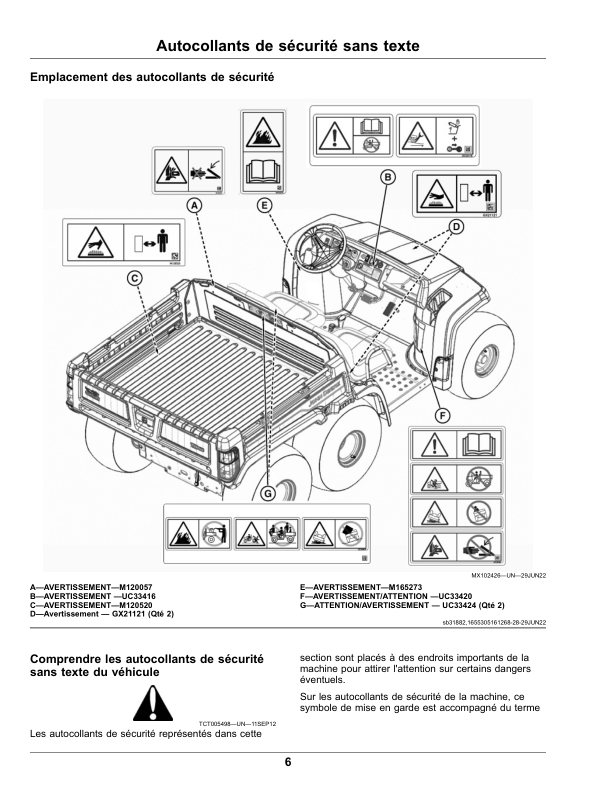 John Deere TH 6X4 Diesel Gator Utility Vehicles (Serial No. 200001-) (Export) Operator's Manual (OMUC39477) - Image 4