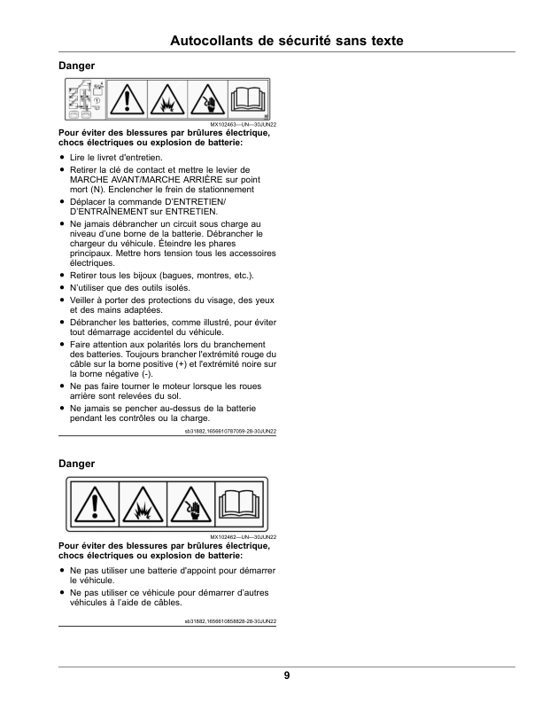 John Deere TE Gator Utility Vehicles (200001-) (Export) Operator's Manual (OMUC39493) - Image 3