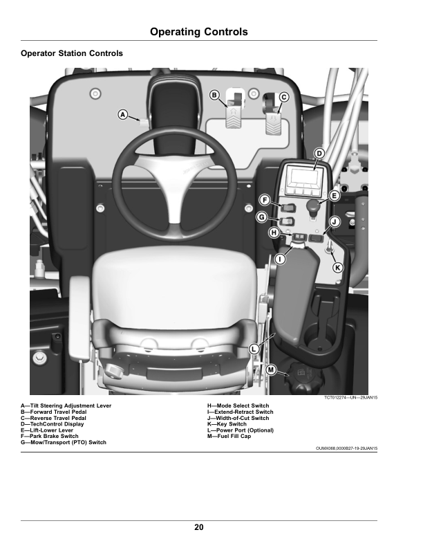 John Deere 7400A TerrainCut Trim, Surrounds Mower Serial Number 120001- Operator's Manual (OMUC39832E) - Image 2