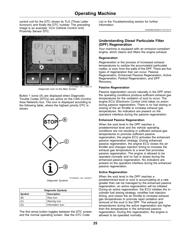 John Deere 9009A TerrainCut Rough Mower (100001-) (North American) Operator's Manual (OMUC39834E) - Image 2