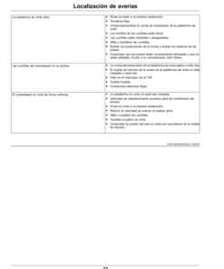 Alternative view of John Deere QuikTrak E Series (025001-) (North America) Operator's Manual (OMUC39924)