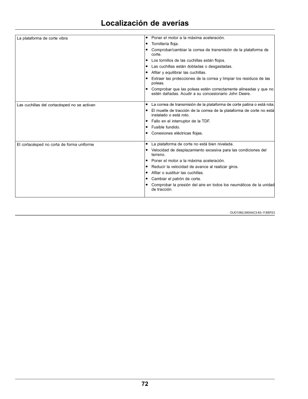John Deere QuikTrak E Series (025001-) (North America) Operator's Manual (OMUC39924) - Image 2
