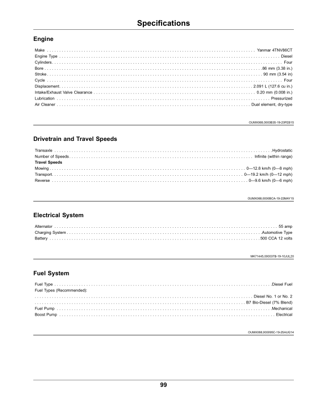 John Deere 9009A TerrainCut Rough Mower (100001-) (European Edition) Operator's Manual (OMUC39974) - Image 3