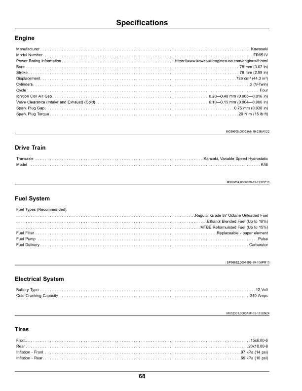 John Deere Select Series Tractor X350R (190001-) Operator's Manual (OMUC40043) - Image 4