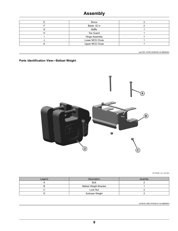 John Deere 2-Bag Material Collection System for 42-Inch Accel Deep Mower Decks on Z370R Ztrak (050001-) Operator's Manual (OMUC40402E) - Image 2