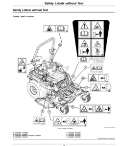 Alternative view of John Deere Residential ZTrak Z515E, Z530M, Z545R (120001-) (Export Edition) Operator's Manual (OMUC41269E)