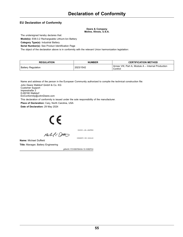 John Deere Z370R, Z380R Residential ZTrak Mowers 42A, 48A, 54A Decks (050001-) Operator's Manual (OMUC42875E) - Image 2
