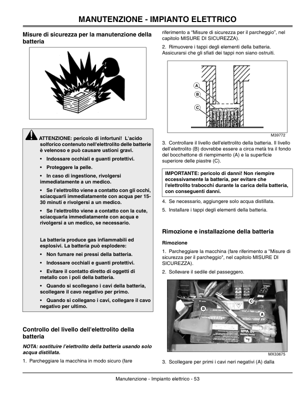 John Deere HPX & HPX-4x4 Diesel Gators Export Edition (010001-040000) Operator's Manual (OMVG12337) - Image 3