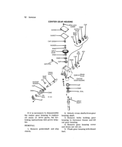 Alternative view of John Deere 707 Gyramor Rotary Cutter Series 001 w/wheel tread that sets to 152-Inches Operator's Manual (OMW13050)