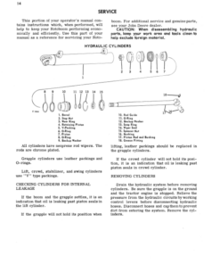 Alternative view of John Deere 3400, 3415 Rotobooms Operator's Manual (OMW15500)