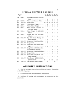 Alternative view of John Deere Disk Tillers Operator's Manual (OMW21252)